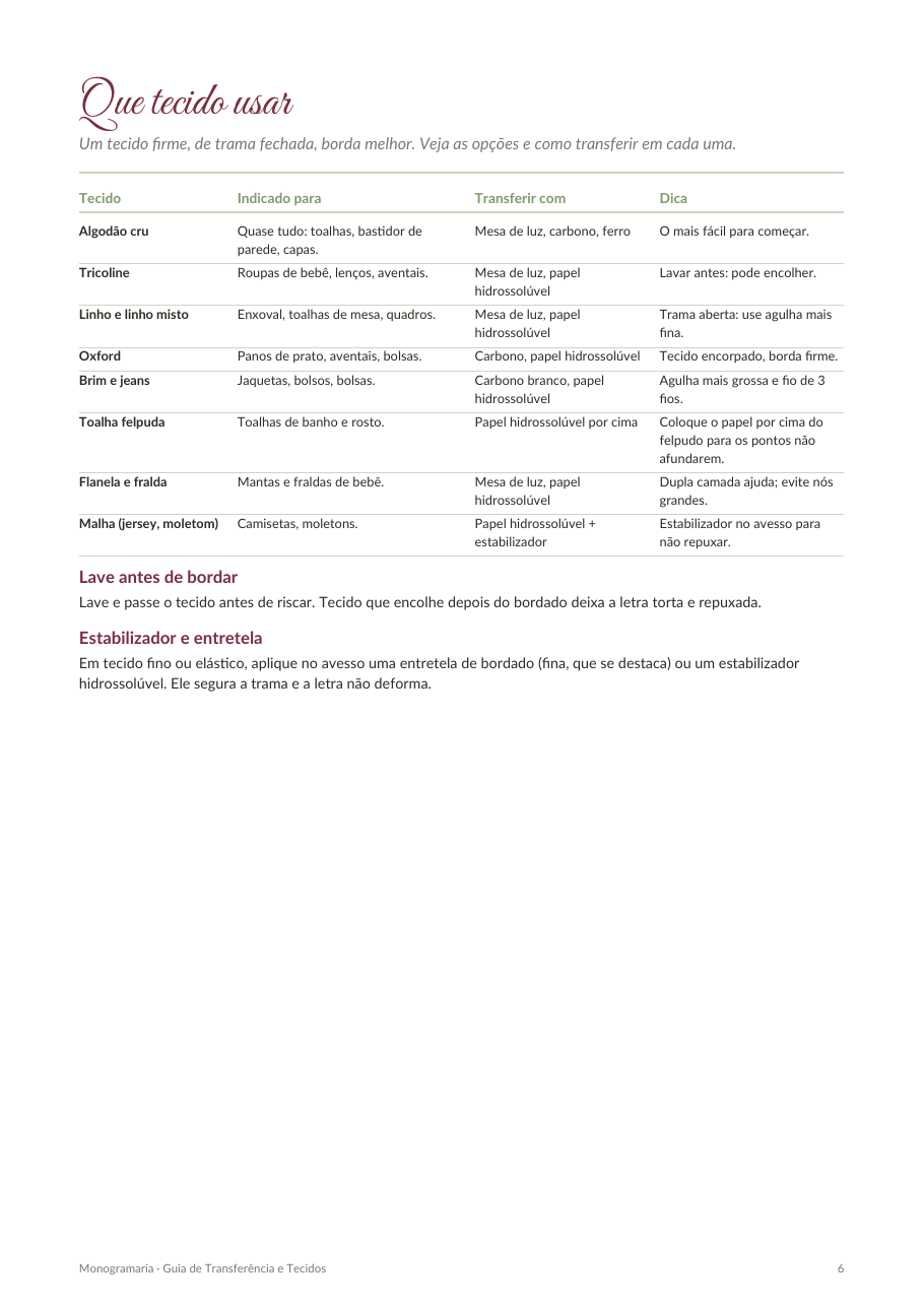 Guia de transferência e de tecidos